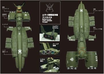 ムサイ　シャア専用　ファルメル