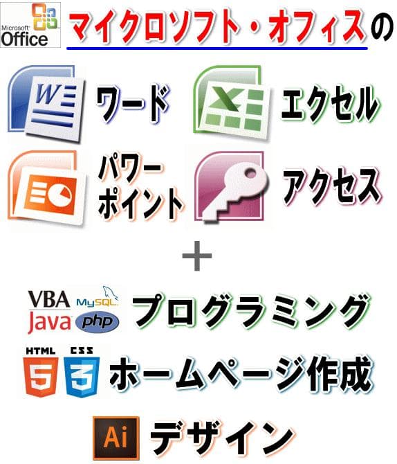 パソコンマスター講座DVD：ワード・エクセルからプログラミング・デザインまで