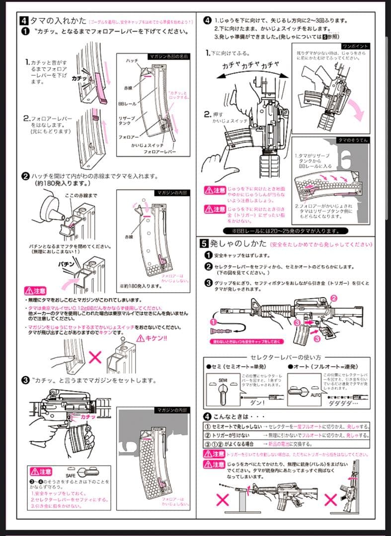 電動ガンボーイズ ソップモッドM4 ＋マスク セット