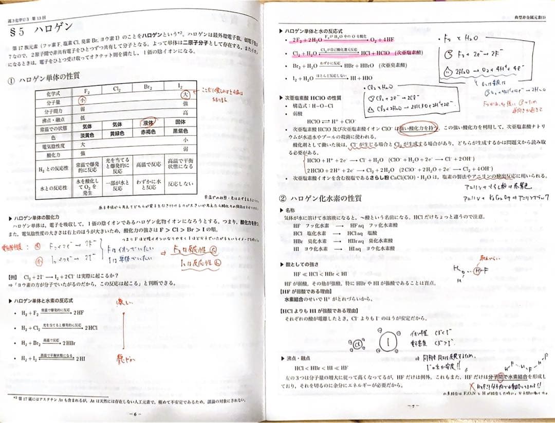 鉄緑会化学高３テキスト(前半:1-25週)