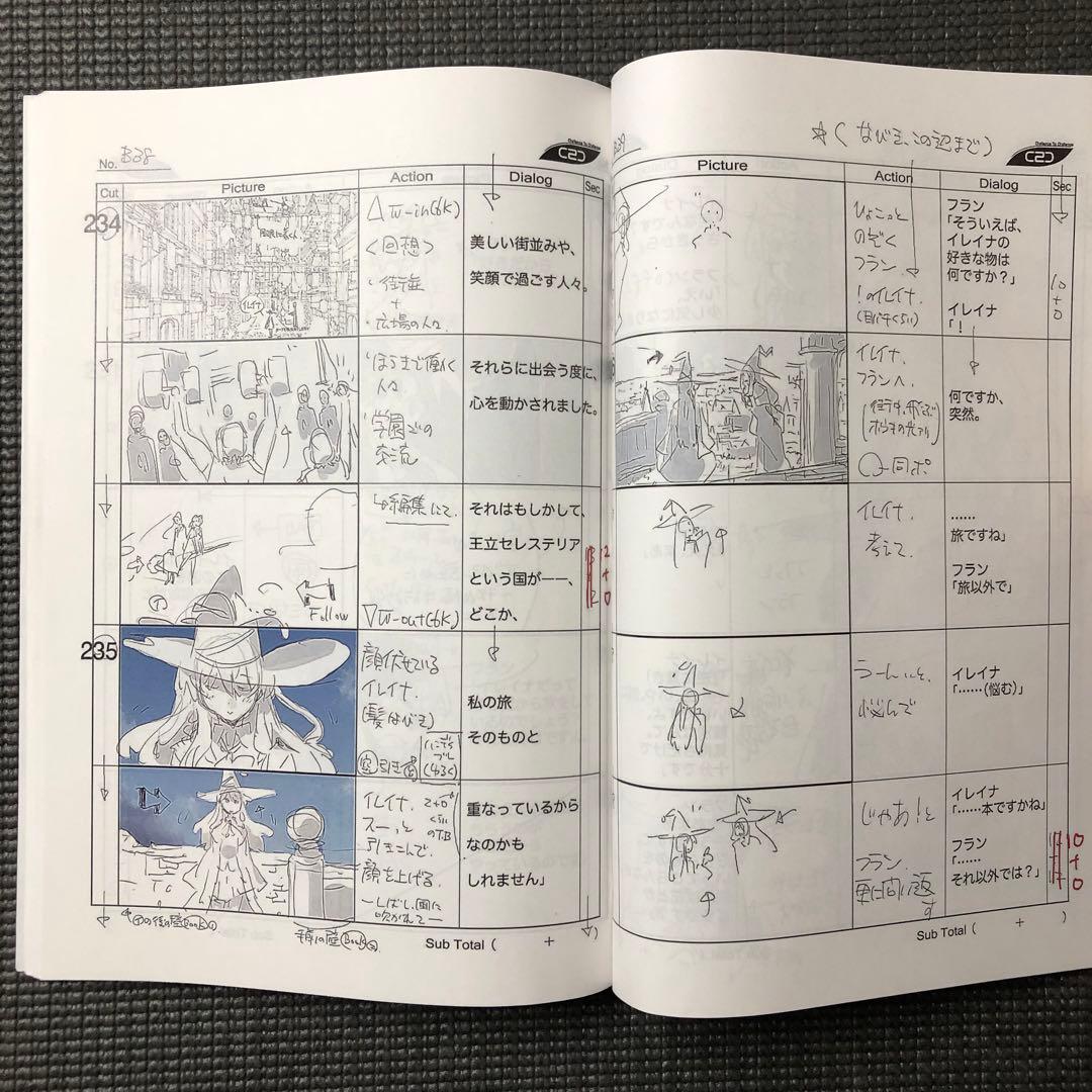 魔女の旅々 アニメ 第5話 絵コンテ 設定資料