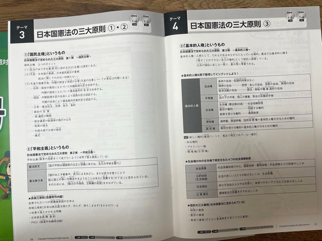 スタディアップ コンプリートマスター プラチナインプット等教材