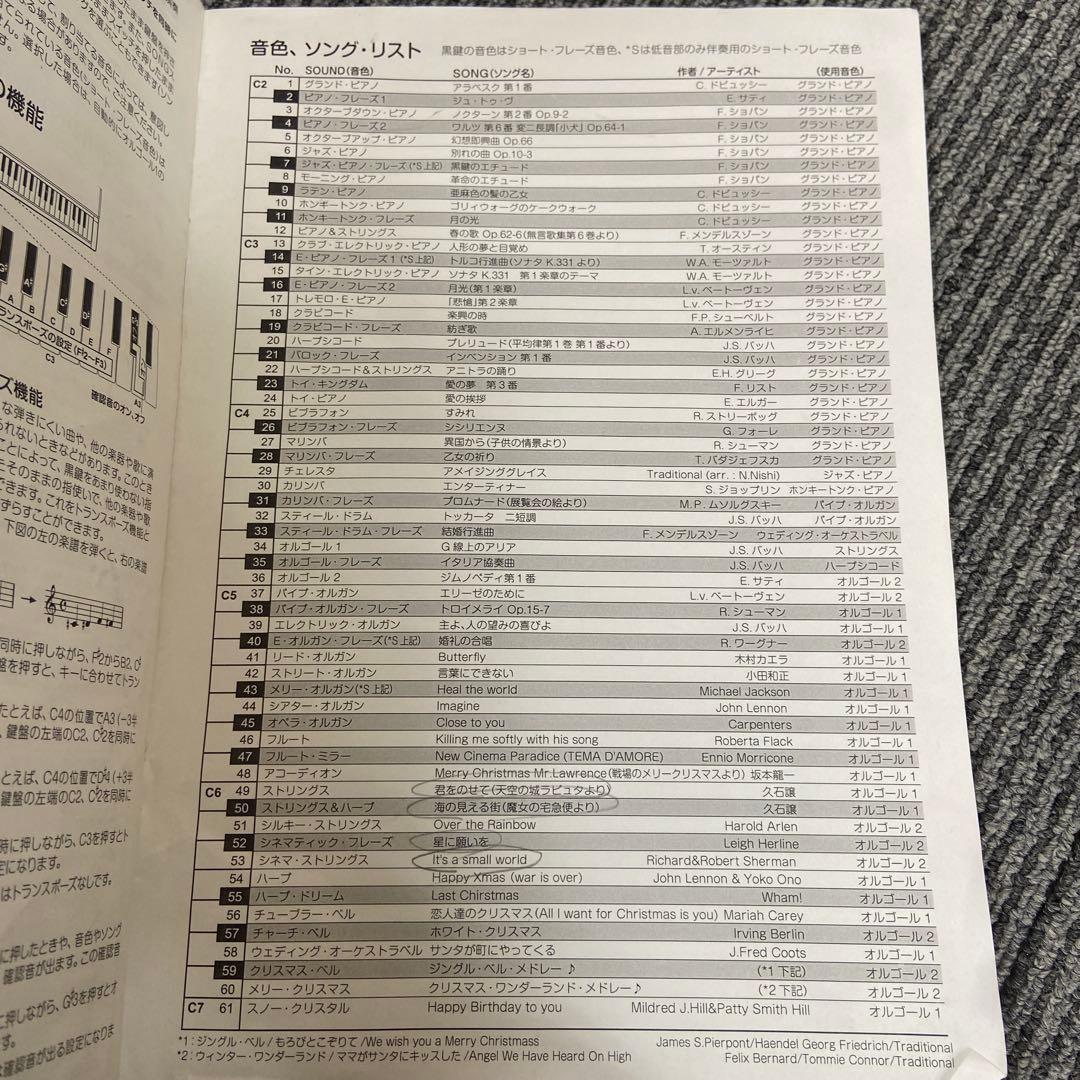 KORG コルグ⭐️micro PIANO 電子ピアノ レッド61鍵盤【3608】