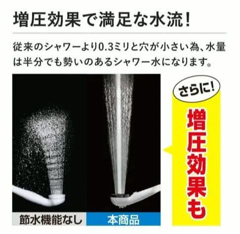 アラミック　シャワーヘッド　エコスパ　JFES1-GS