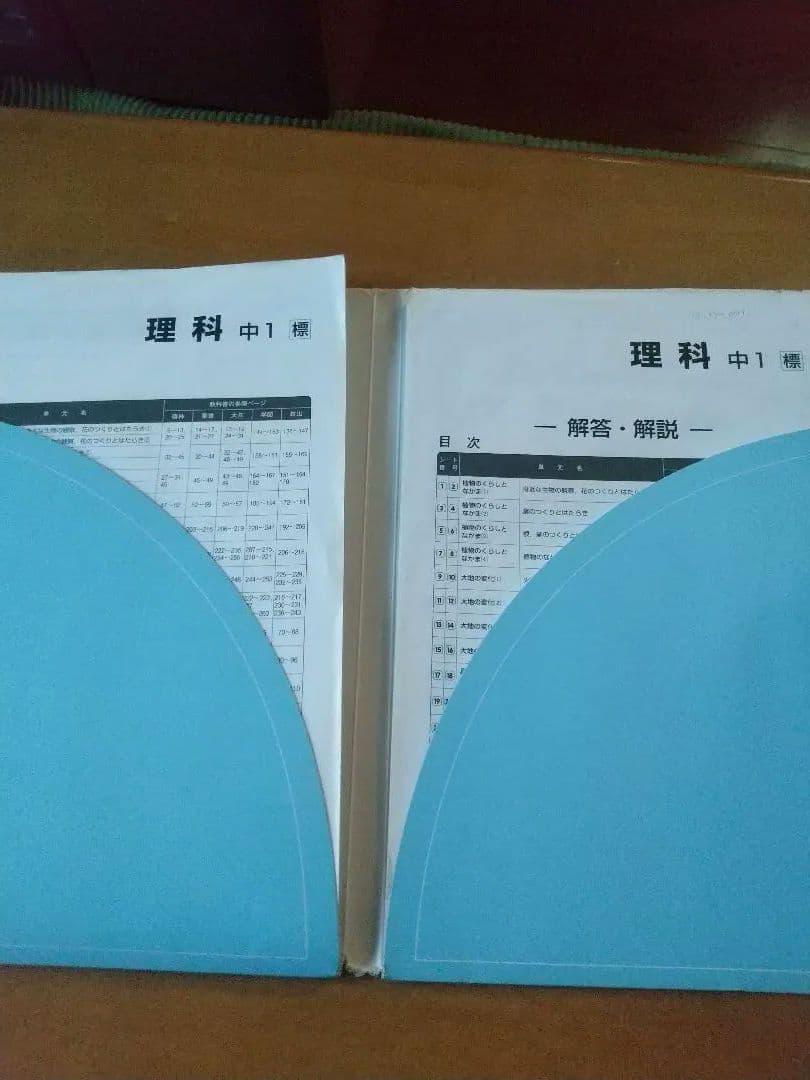 ゼスティ  中学一年生 二年生 三年生 問題集 参考書