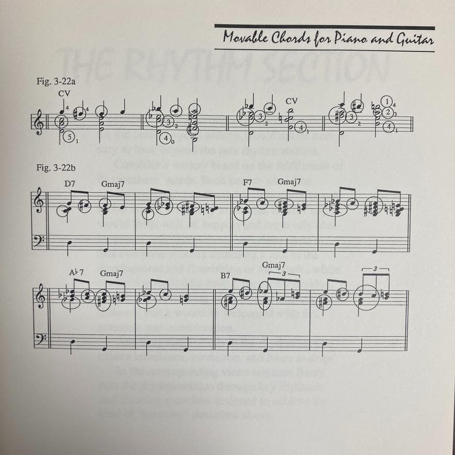 バリーハリス ワークショップビデオ Part１