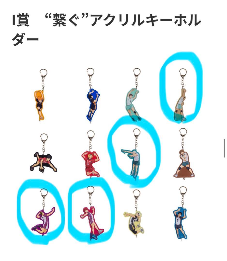 ハッピーくじ ハイキューグッズ セット