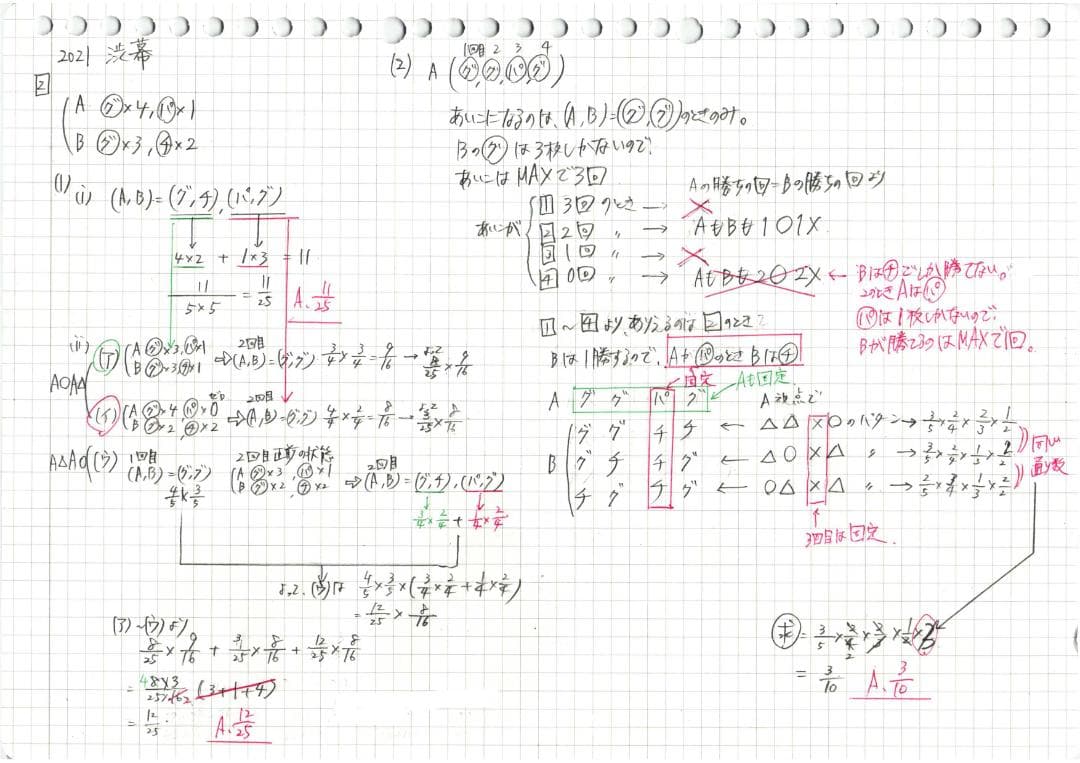 今だけ3割引 塾講師オリジナル数学解説 渋幕 高校入試 過去問 2017-25