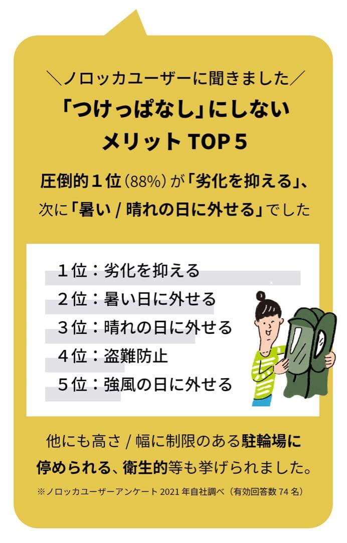 【新品】norokka ノロッカ フロント レインカバー