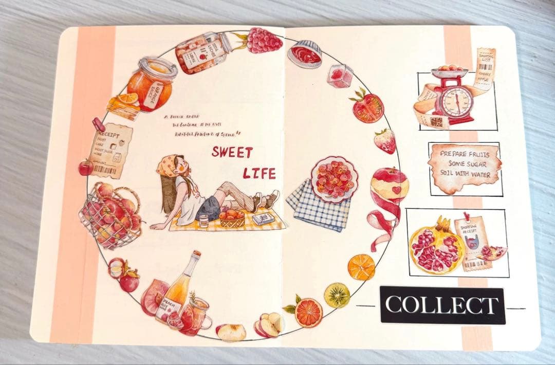 醒醒文创《水果图鉴》海外マスキングテープ　マステ 【2435】