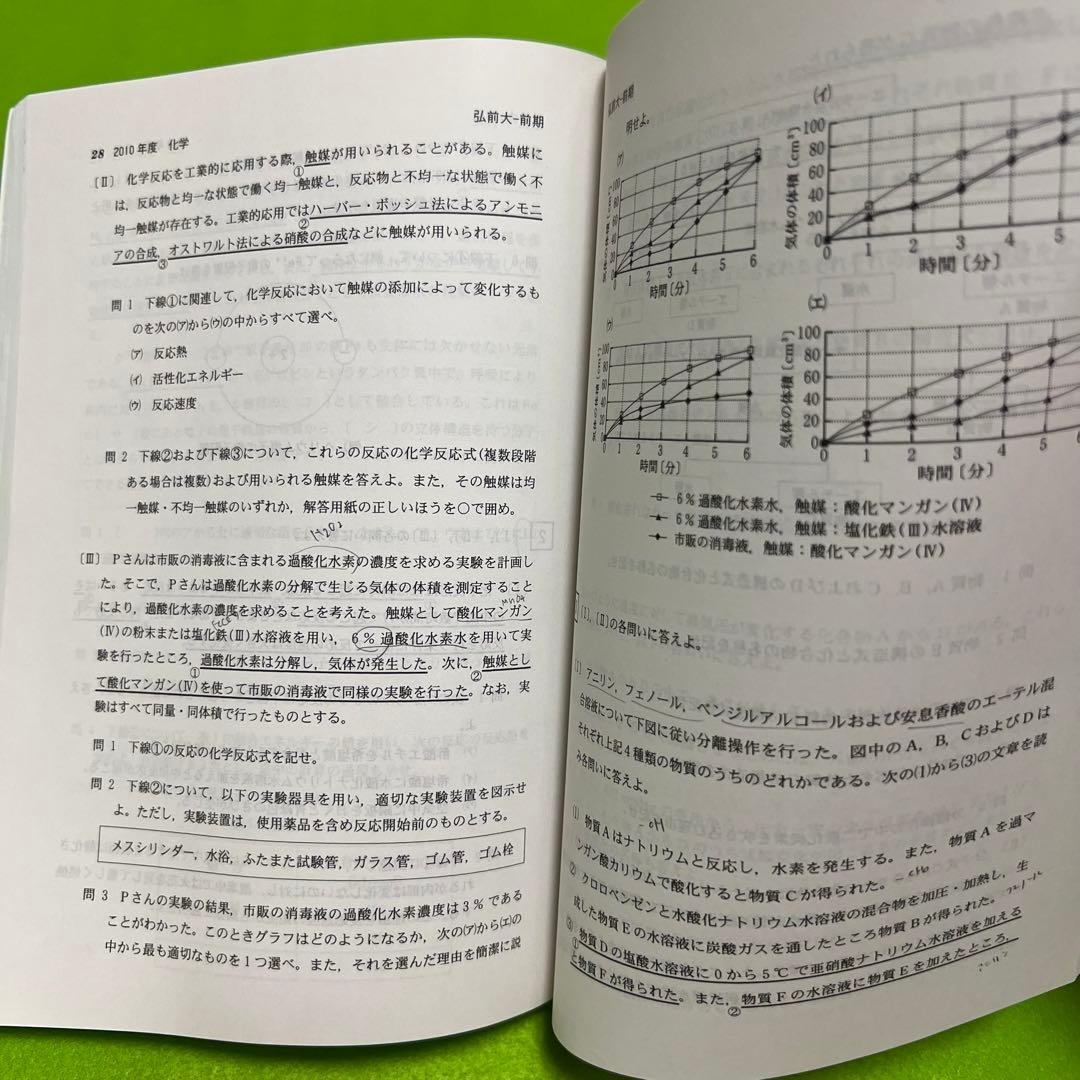 赤本　弘前大学　医学部　1996年～2021年 26年分