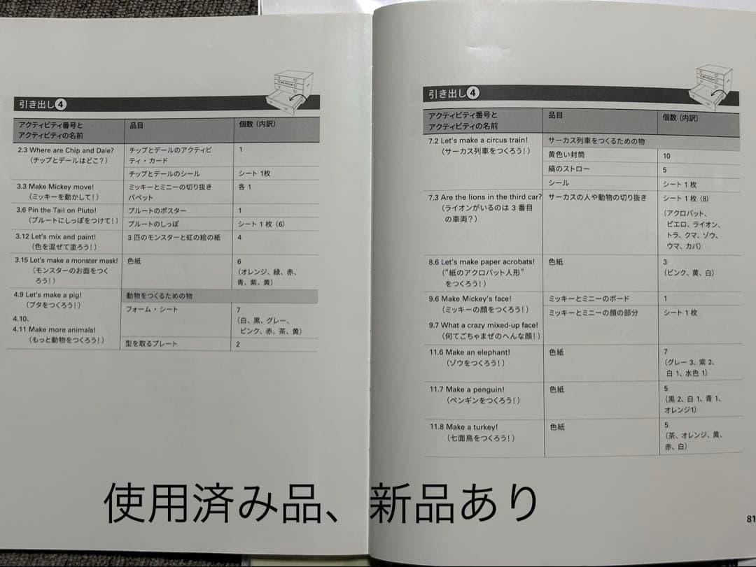 ディズニー 英語システム ワールド ファミリー フルセット DWE