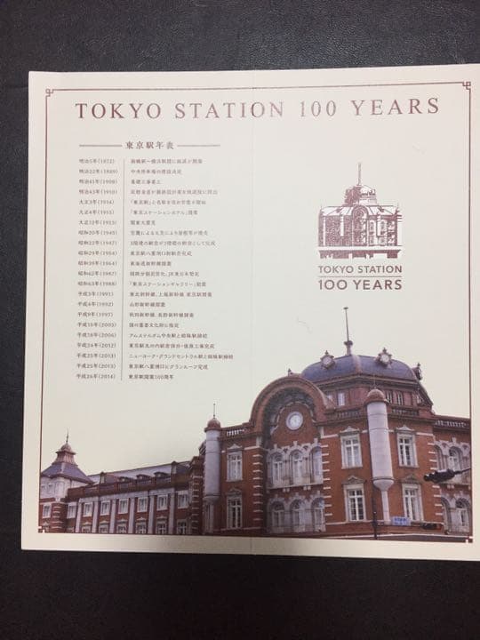 【二度と手に入らない】台紙折り目無し Suica 東京駅100周年記念 スイカ