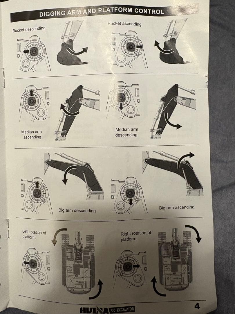 HUINA プロフェッショナルラジコンショベル 1593