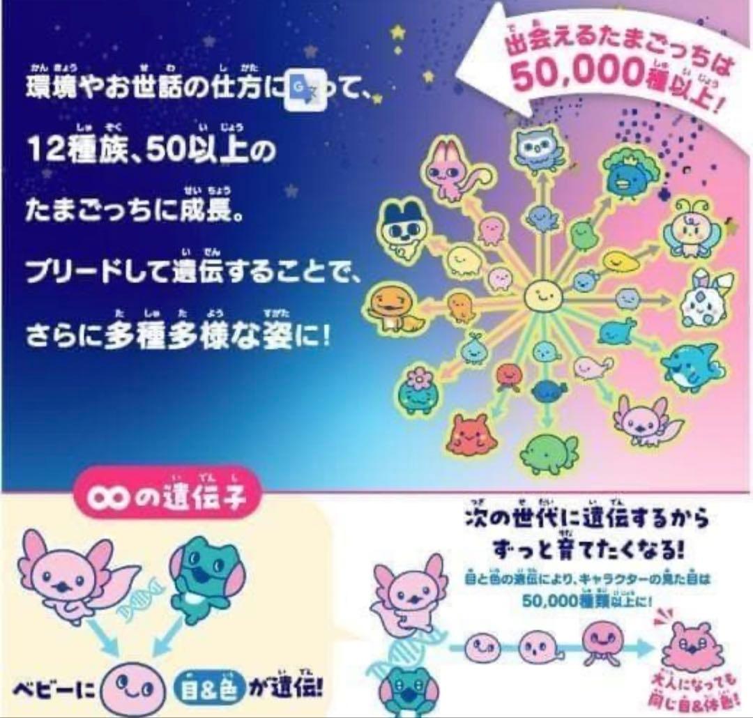 その他 BANDAI Tamagotchi Paradise Purple Sky