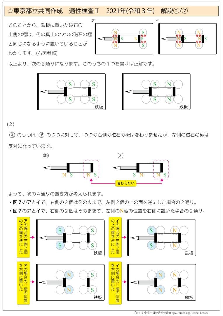 都立中高一貫校 共同作成 理科　最強の攻略ポイントカード＆過去問題解説集
