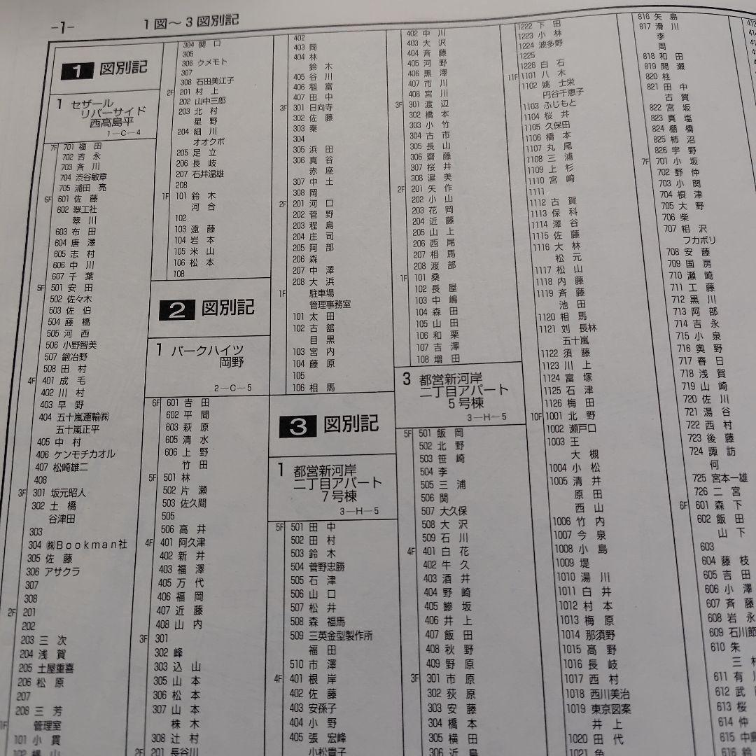 集合住宅名簿ありゼンリン BLUE MAP II 板橋区 2007年 06