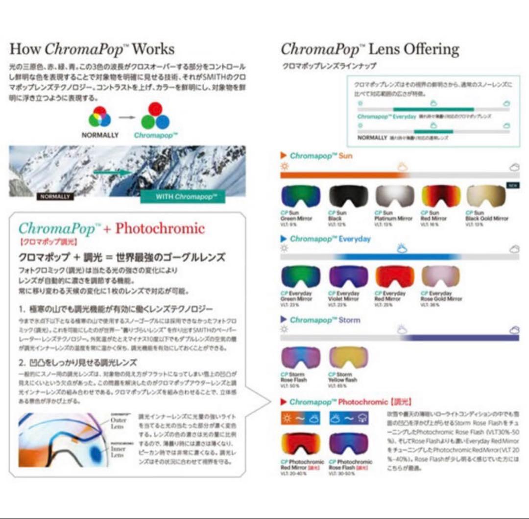 SMITH SQUAD MAG PACIFIC FLOW 新品未使用