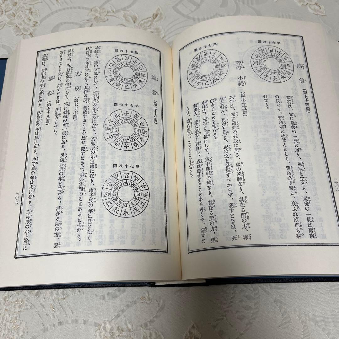 人相 手相 五體相學圖解　提要 協紀辨方書譯解 (古書)