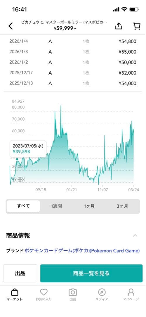 151 ピカチュウ C: マスターボールミラー マスボ