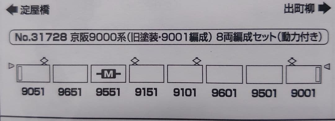 京阪 9000系 旧塗装 スカート精密仕上 準急 グリーンマックス 31728