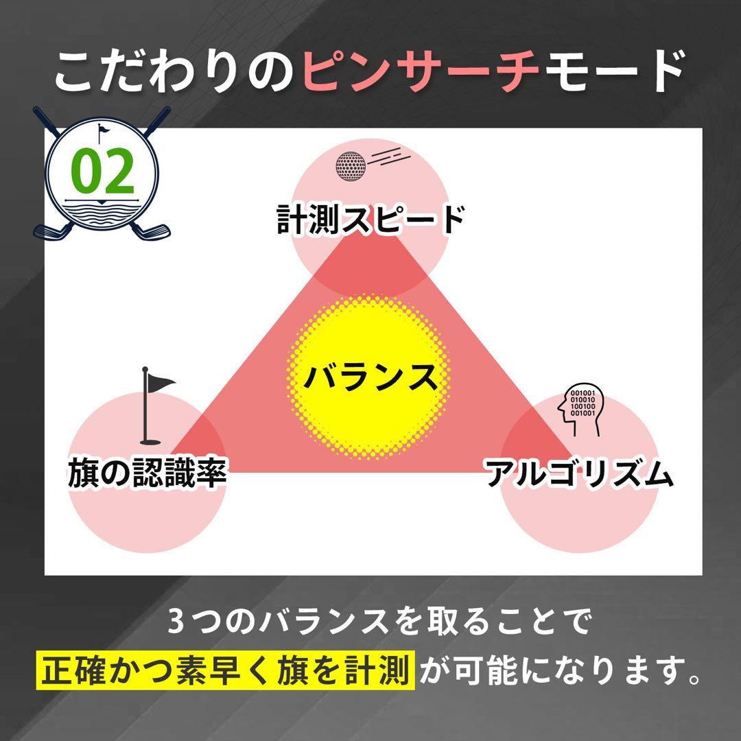 美品NINJOR GOLF NJ MINI OLED レーザー距離計3点間計測