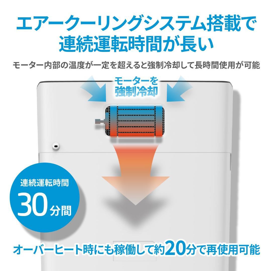 HP電動シュレッダー 業務用 家庭用(20L / 2-5人用) 静音コンパクト