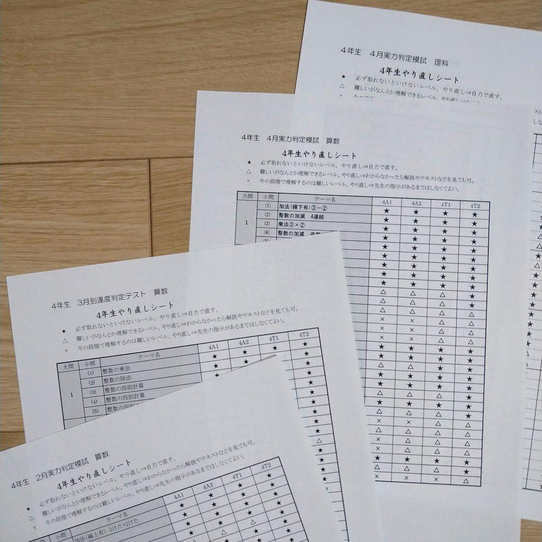 能開センター 小学4年生 2025年 実力判定模試・到達度判定テスト