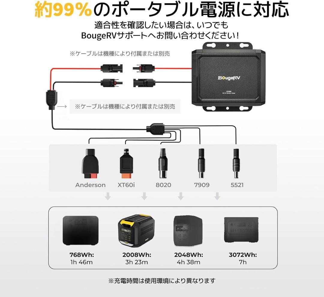 BougeRV DC600 12V24V 走行充電器 600W 高出力