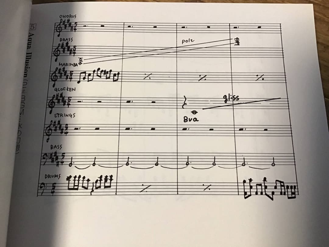 ★楽譜/グラディウス/楽譜集1/コナミ/ゲームミュージック/総譜/アクリル版付