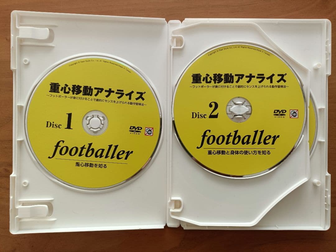 重心移動アナライズ 2セット8DVD