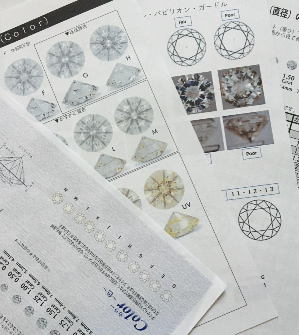 [送料無料] ハイブランド・ダイヤモンド・ロレックス　鑑定真贋基準判定マニュアル