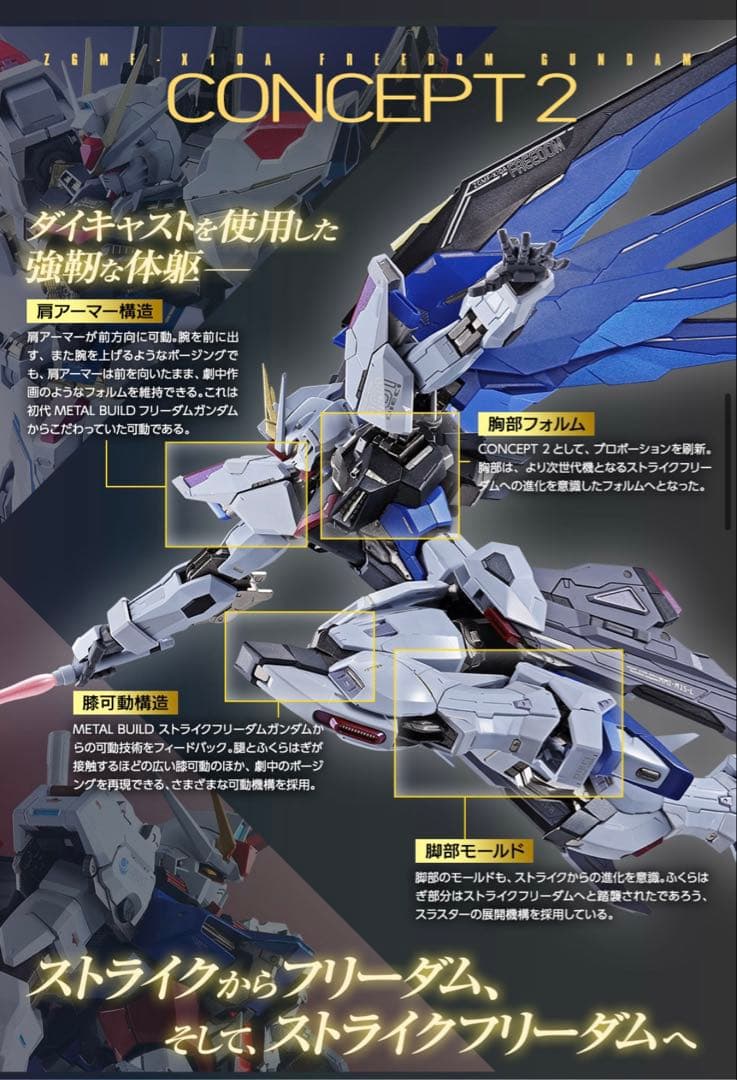 再販L BUILD フリーダムガンダム CONCEPT2 メタルビルド