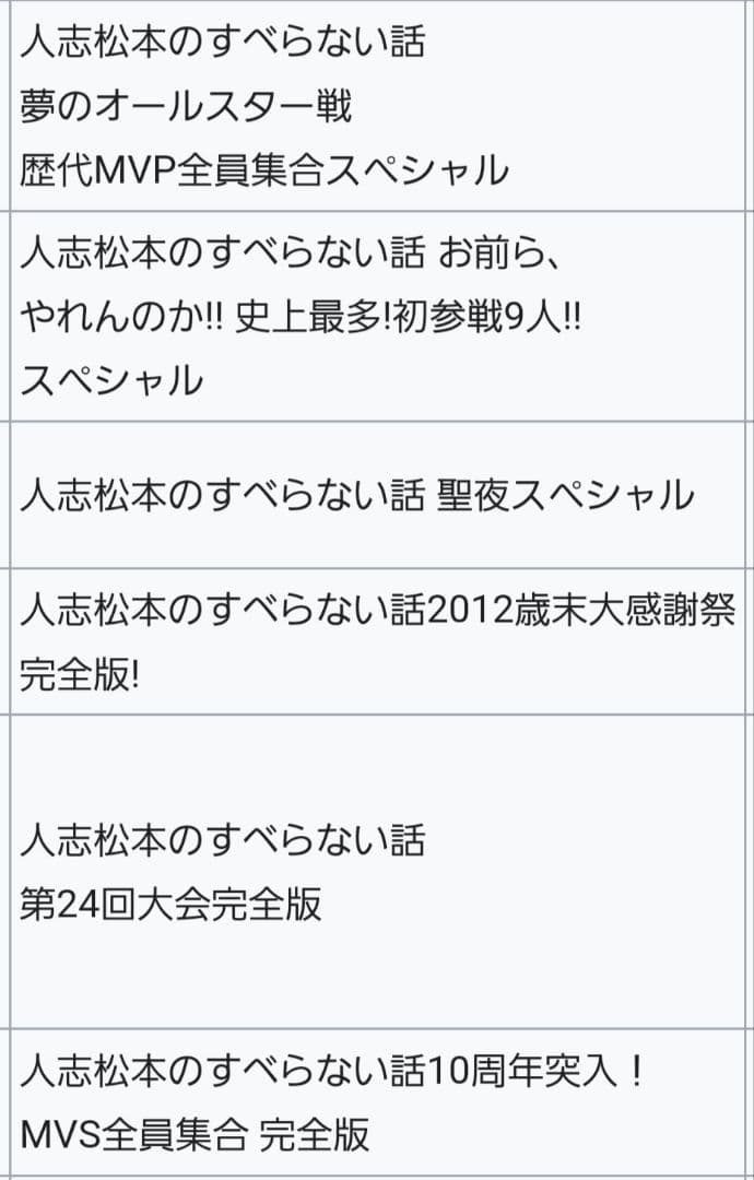 すべらない話 DVD 26枚