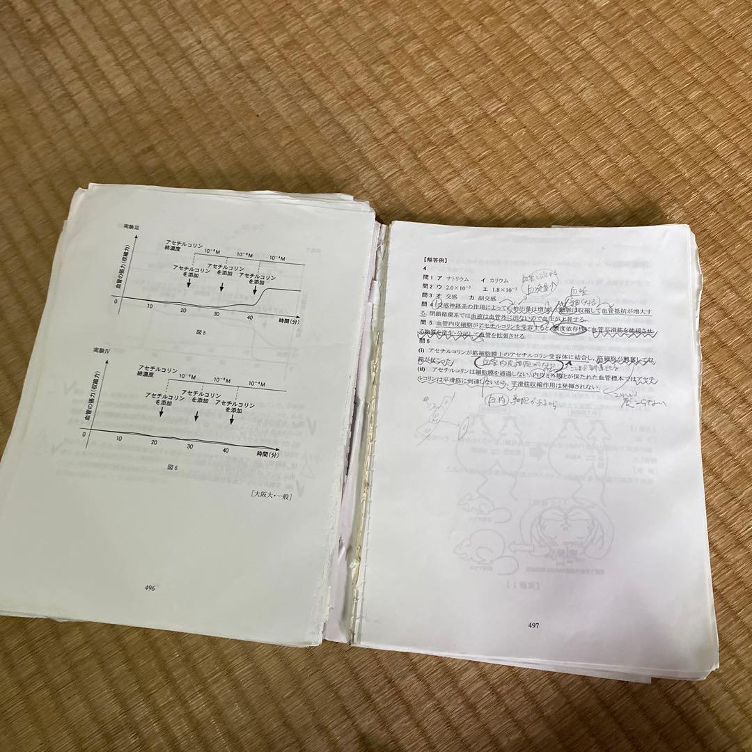 KALS生命科学完成シリーズ2023年版要項集、テキスト、ワークブック3冊セット
