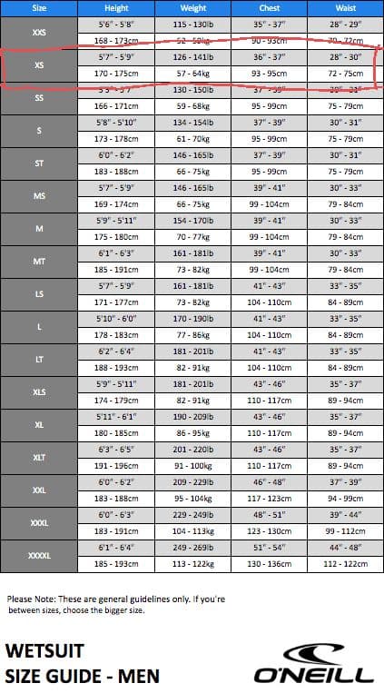 オニール セミドライ 5/3mm 170-175cm