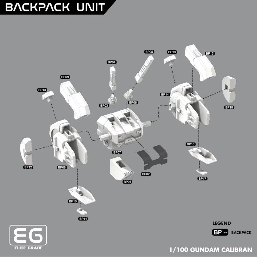 ガンダム　フィギュア　ガレージキット　ガレキ　未塗装未組立　ガンプラ