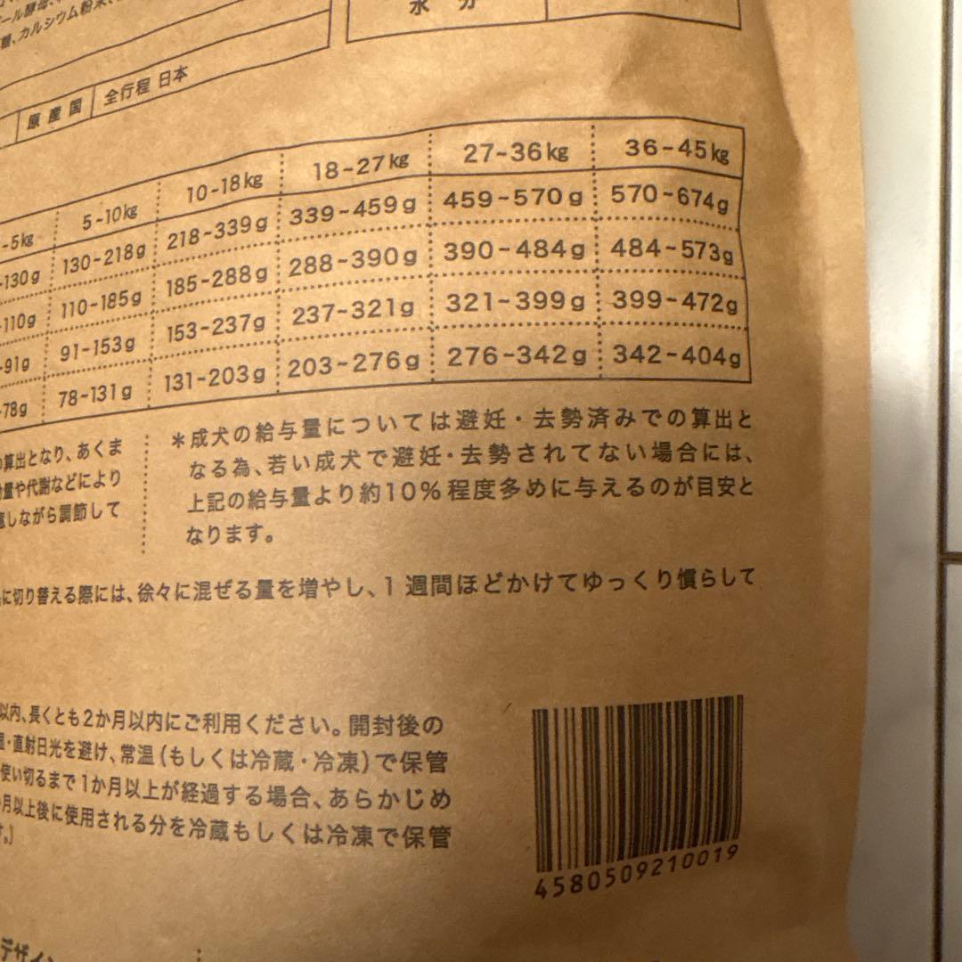 犬心 糖&脂コントロール 4袋（1kg×4）