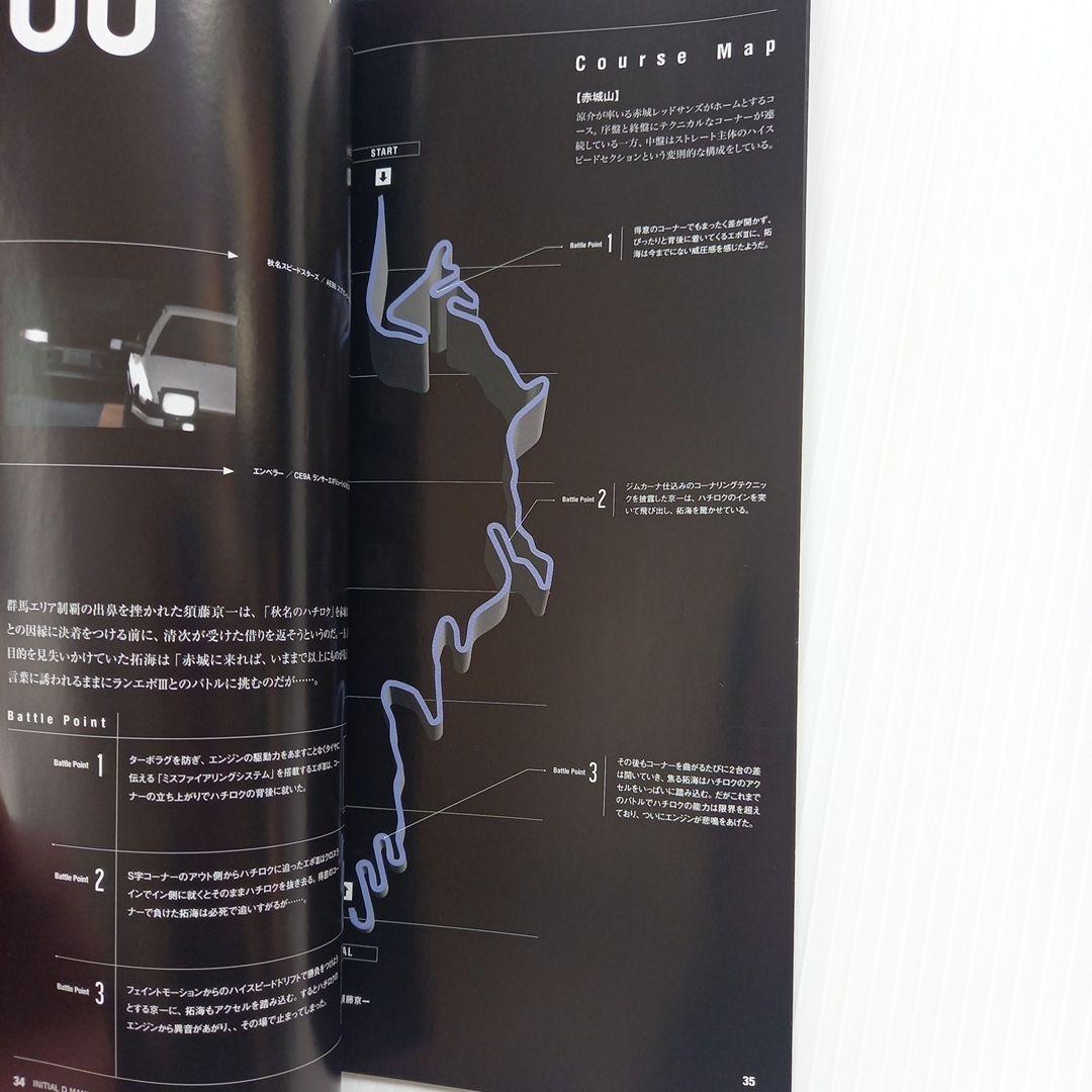 頭文字(イニシャル)D Premium Blu-ray BOX Pit 1〈初…