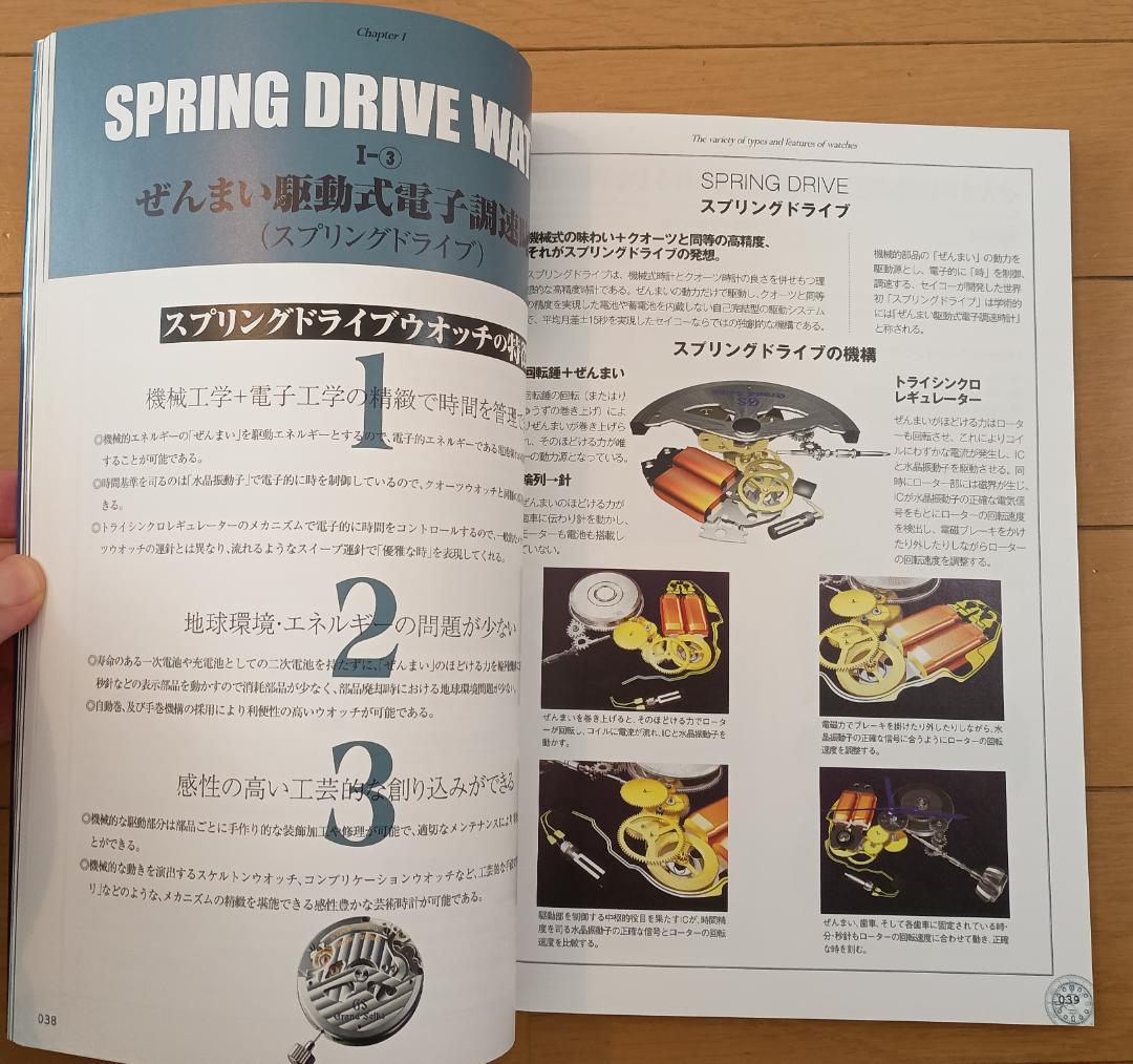 セイコー ダイバーズウォッチ進化論