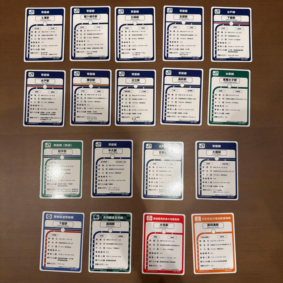 じ*い様 ときわ路パス　駅スタンプカード　2024&2025　全18種　コンプリ