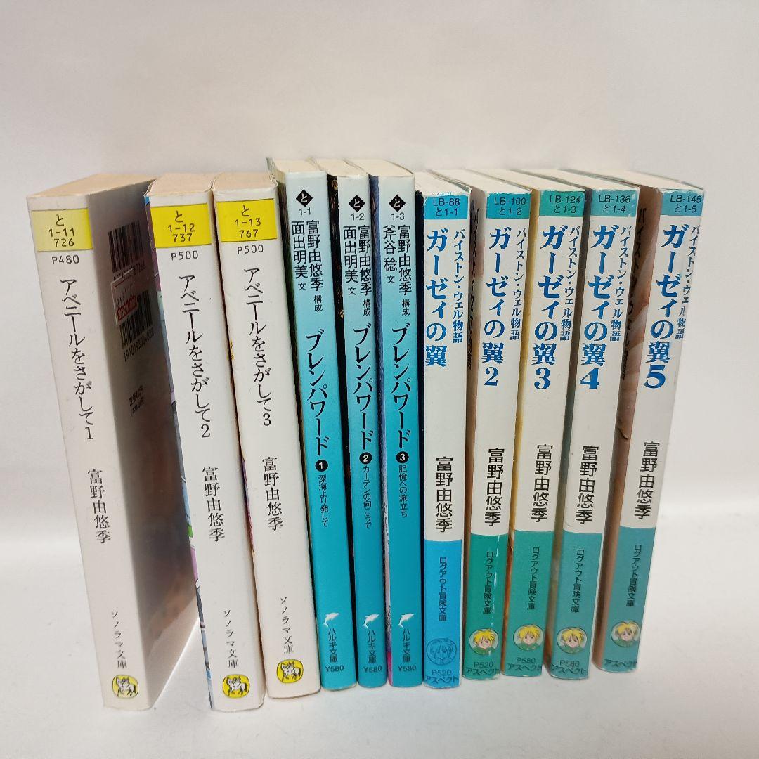 アベニールをさがして ガーゼィの翼 ブレンパワード 富野由悠季