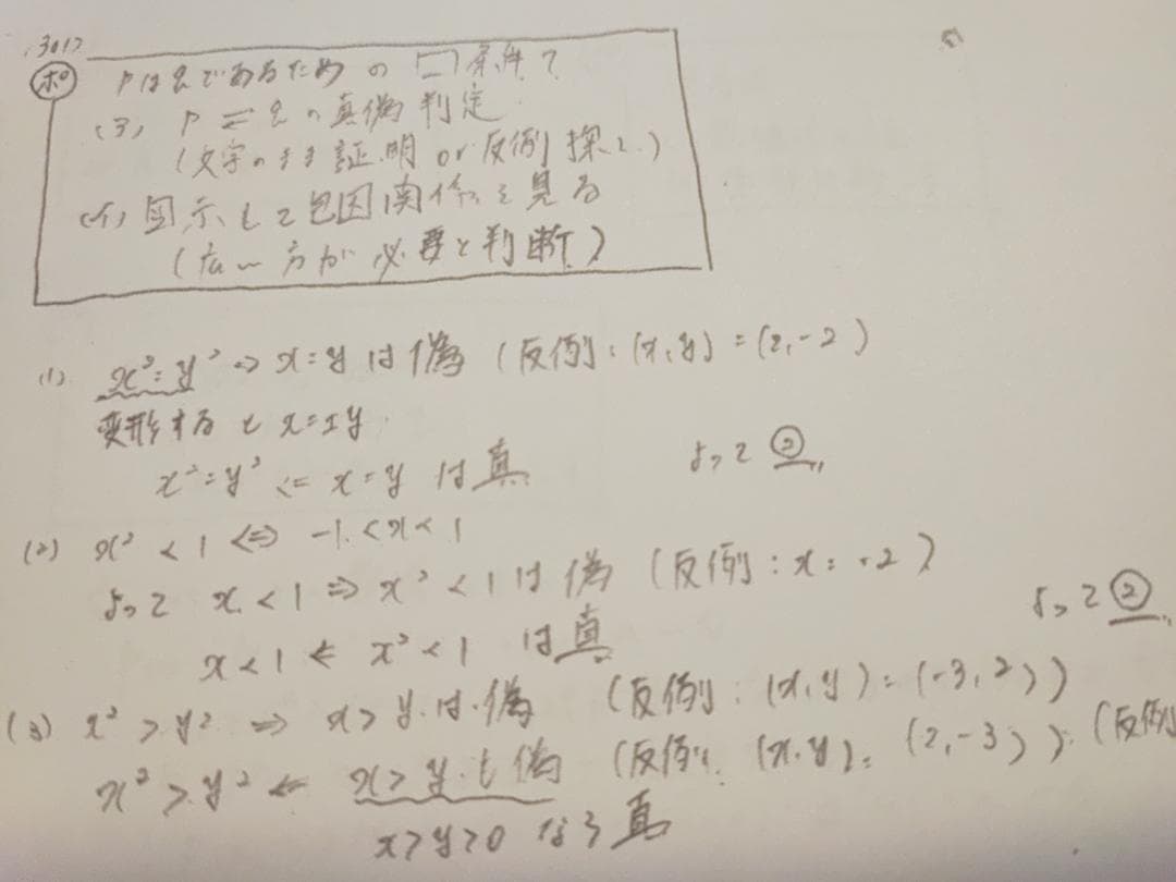 駿台の最上EXクラスによる数学XS板書と問題フルセット　鉄緑会　河合塾
