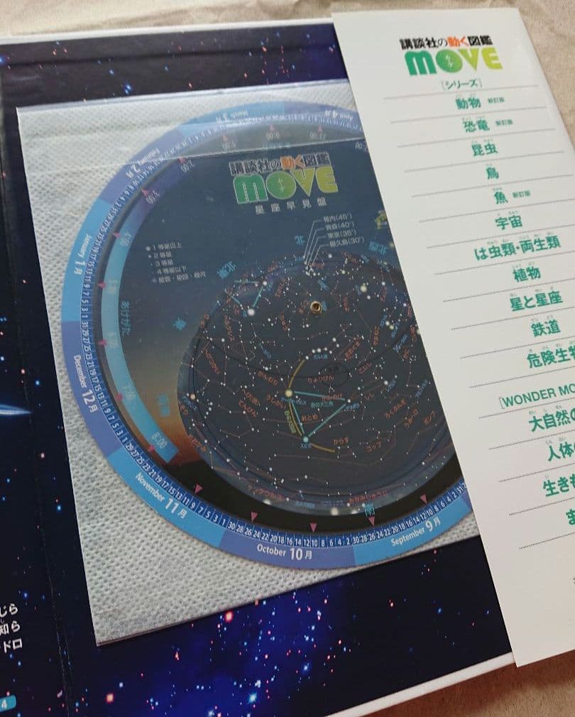 図鑑 7冊 セット（ふしぎ・せいかつ・よのなか・にっぽん・星座・植物・人体）