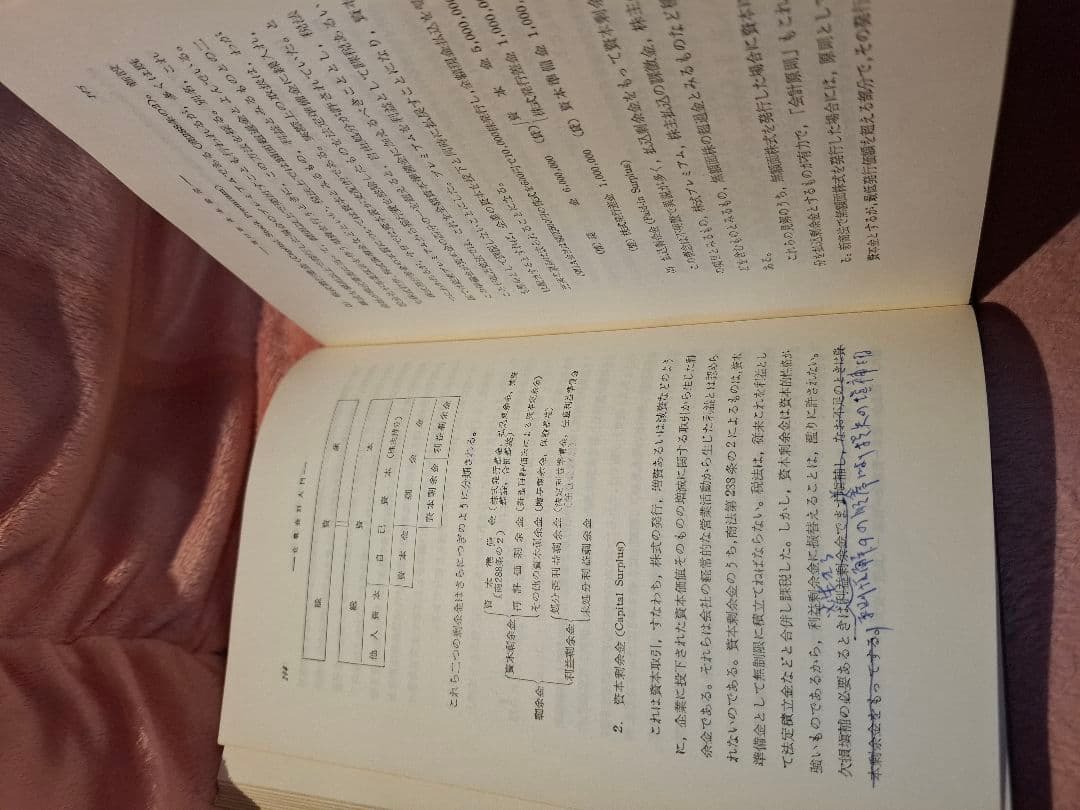 新稿企業会計入門 昭和41年発行 門脇立郎・安田三代人著