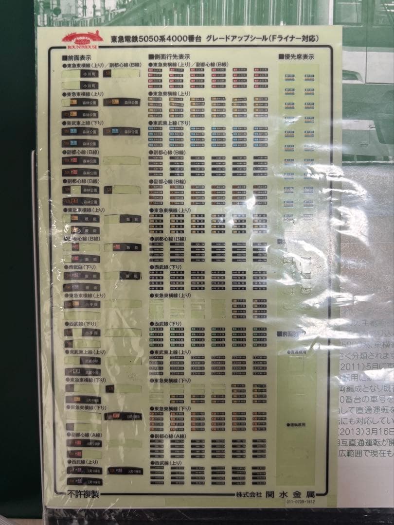 KATO 東急電鉄5050系4000番台(Qシート連結)