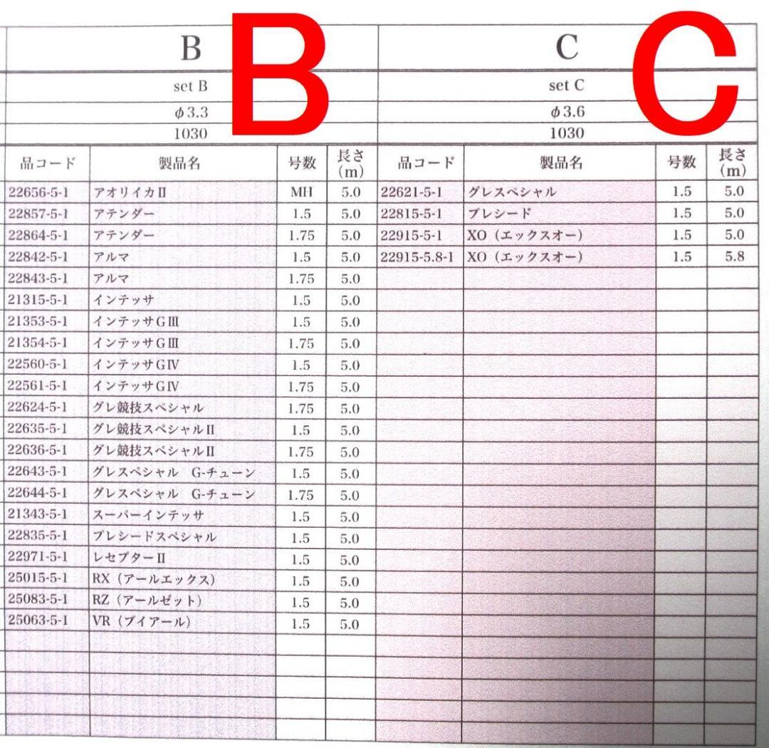 カーボン穂先 がまかつ Re穂先対応 タイプB 1.5～1.7号 (1001-1