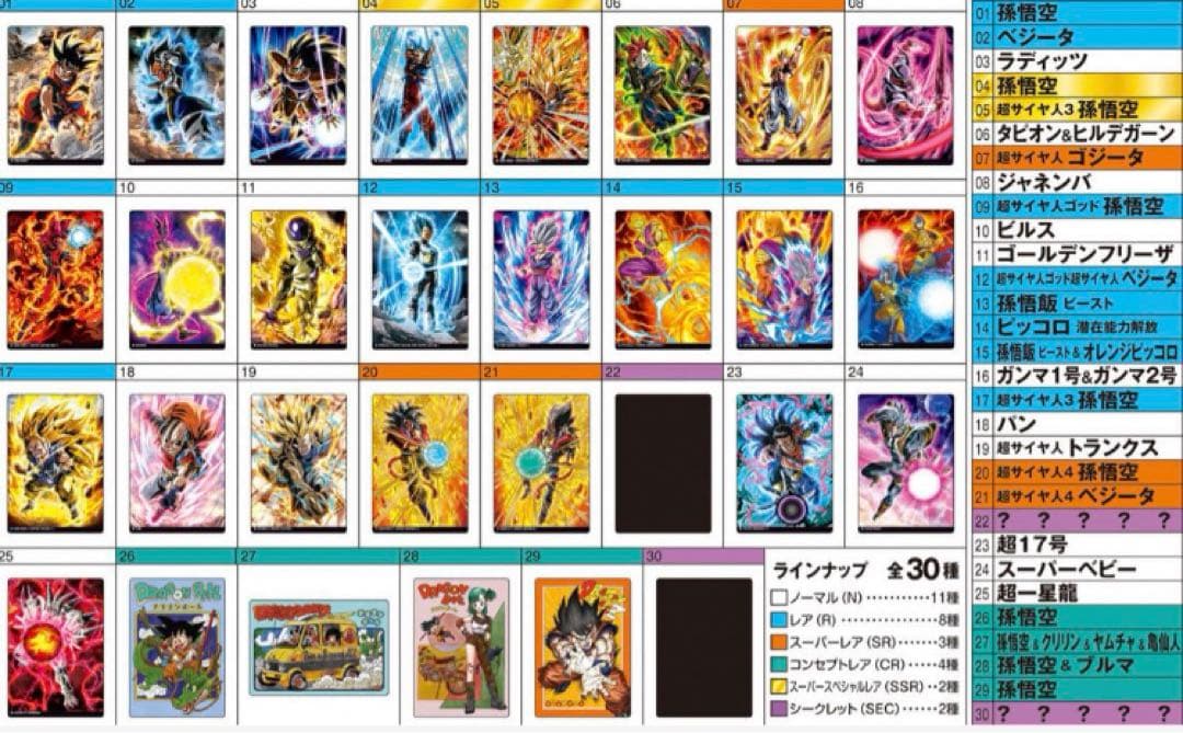 ドラゴンボールイタジャガvol.４全３０種(未開封）写真５枚目参照4-27外袋傷