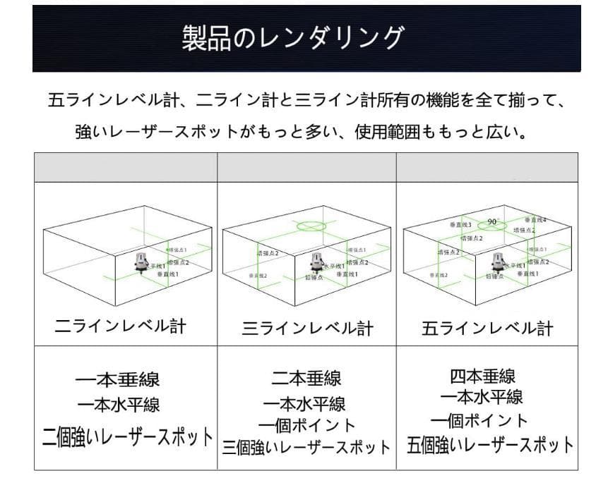 5ライン6点グリーンレーザー墨出し器水平器墨出し機墨出器測定器墨だし器/三脚付き