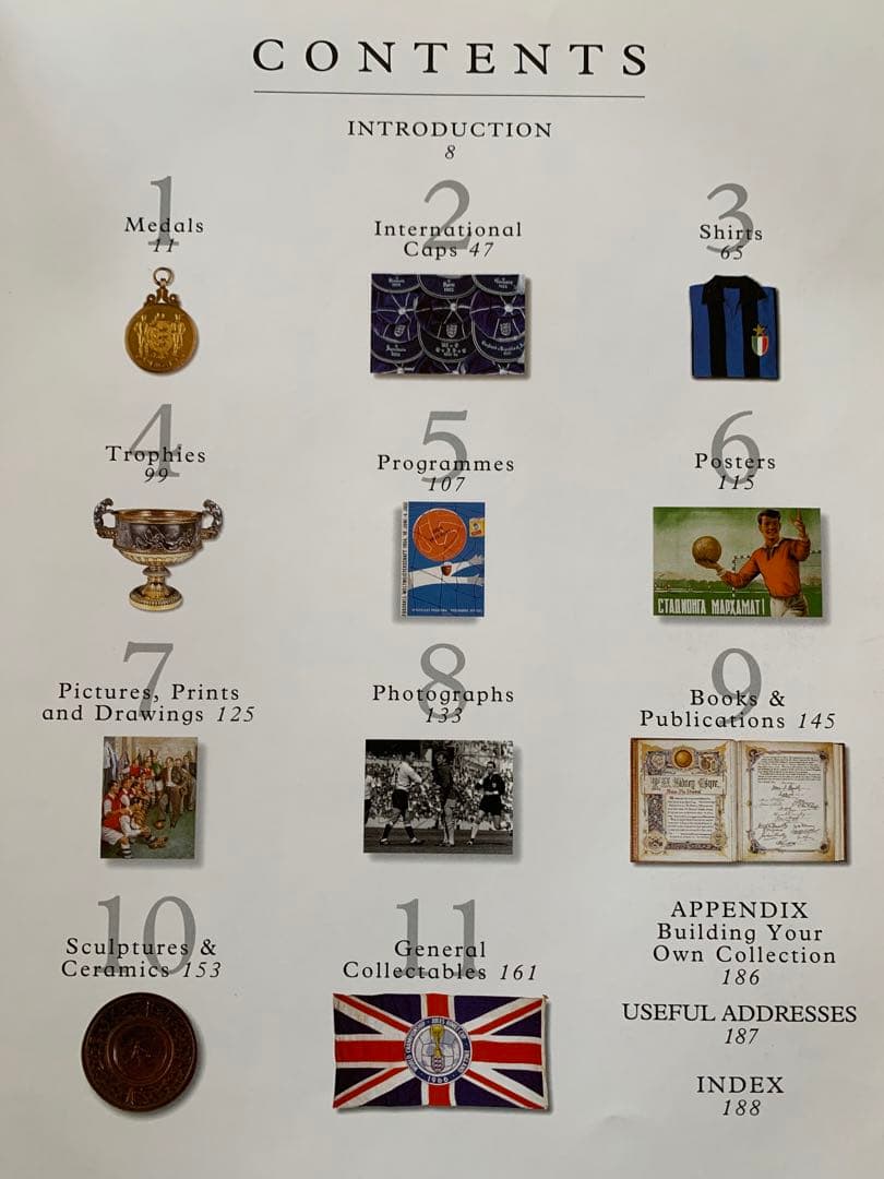 入手不可能！Football Memorabiliaフットボール関連商品価格掲載